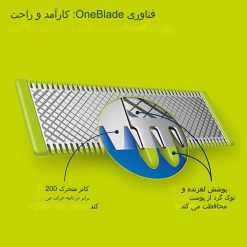 Alternative view of تیغ یدک وان بلید فیلیپس مدل one blade QP610